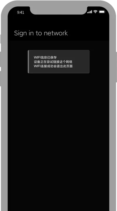 Step 4: