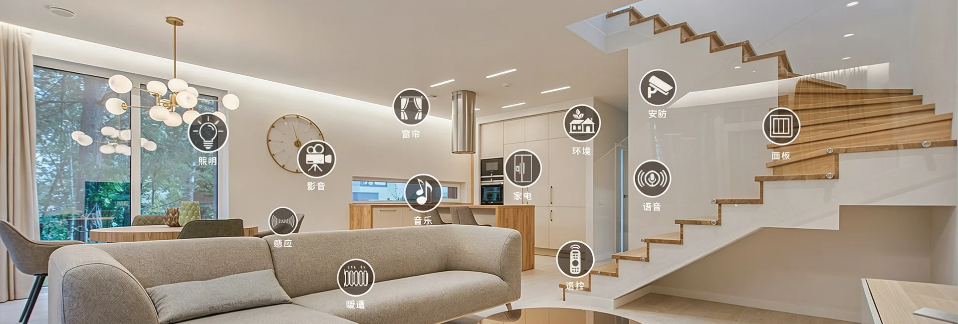 Smart home control system [online demo]