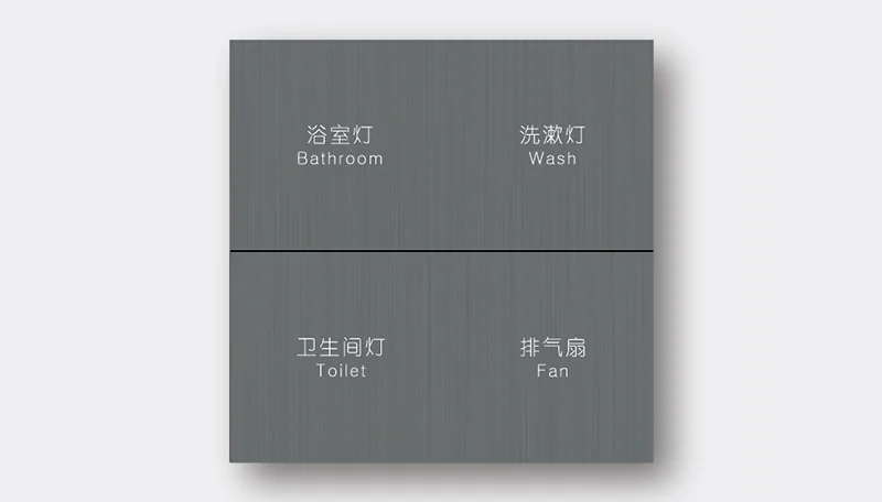 4-key scene panel