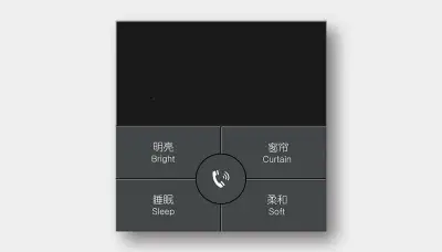 LCD scene panel